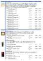 AVICO Wine List 2013.01